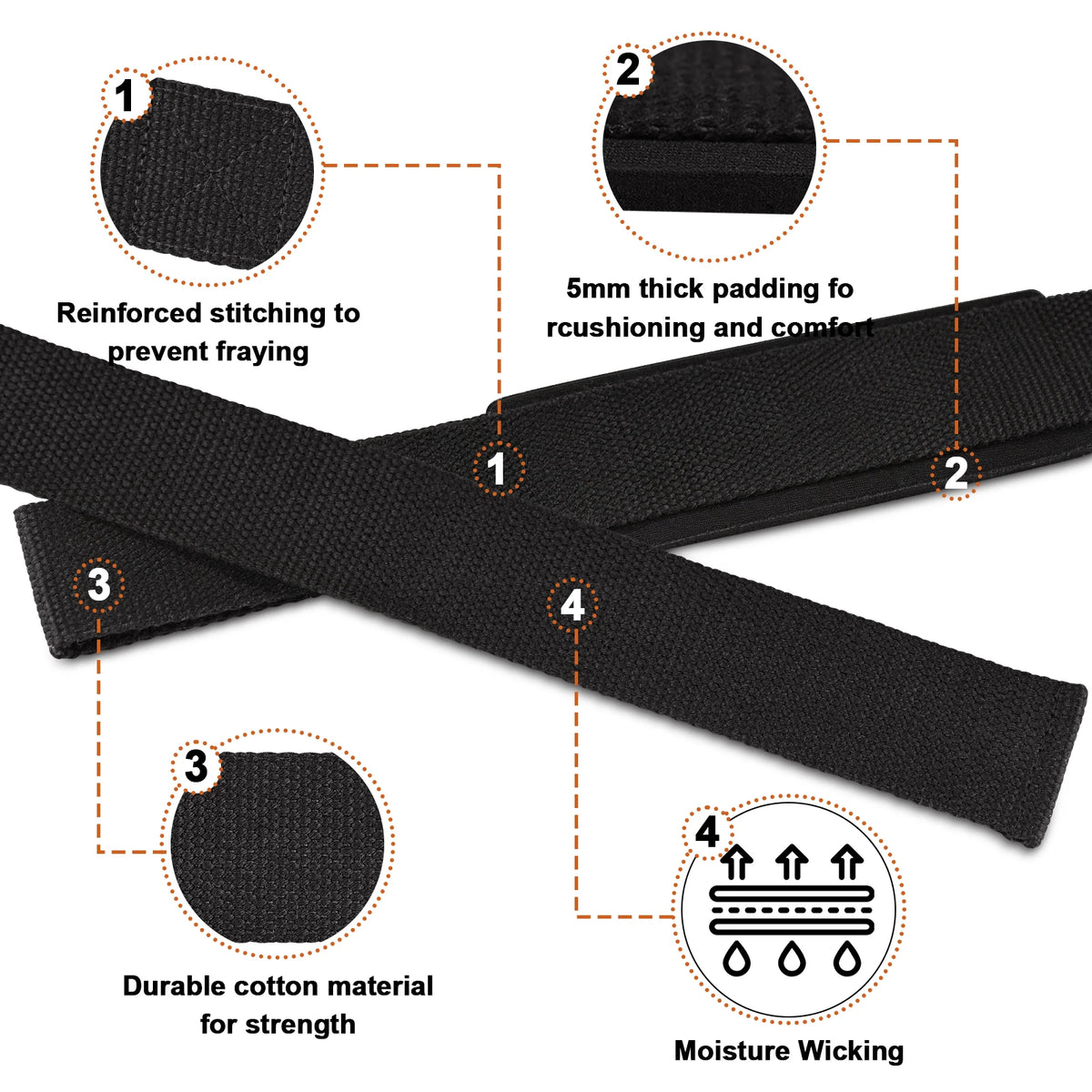 Gripez PowerStrap™ – Taśmy Treningowe Wspierające Chwyt